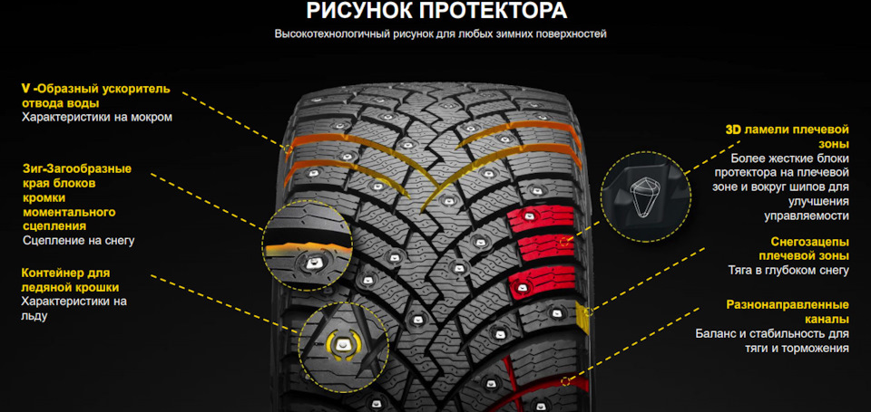 Картинка взята с сайта pirelli.ru — Geely Atlas (2G)