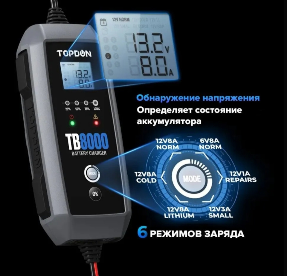 Фото в бортжурнале Toyota Corolla (140/150)