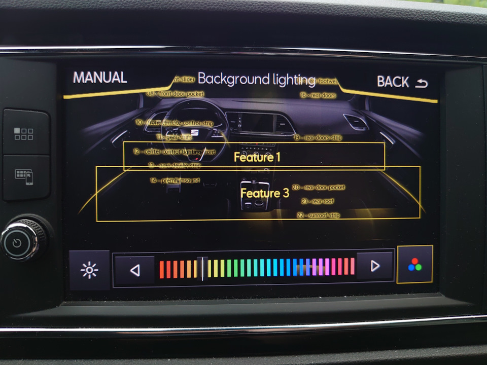 Photo from the logbook SEAT Leon FR (Mk3)