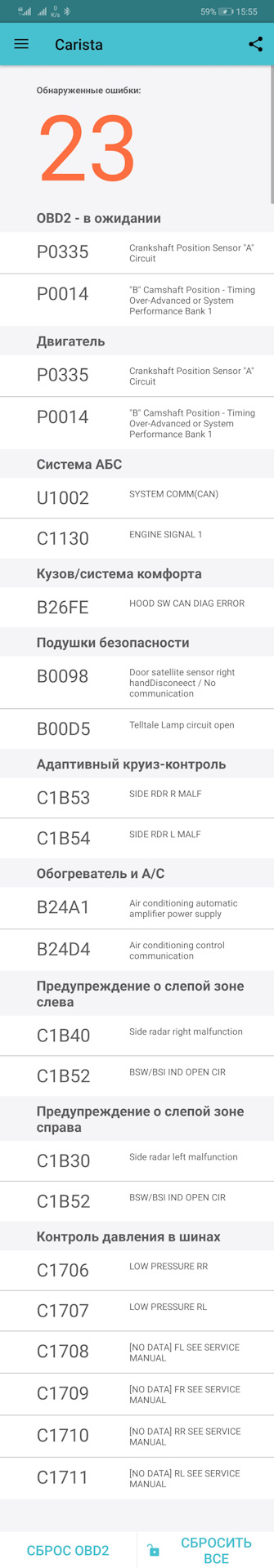 Фото в бортжурнале Nissan X-Trail III (t32). Запчасти на фото: S9950, 15955, P0335, U1002, C1130, B0098, C1853, C1854, C1840, C1852, C1830, C1706, C1707, C1708, C1709, C1710, C1711