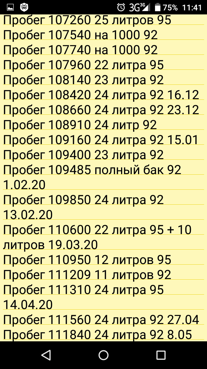 Фото в бортжурнале Lada Калина Хэтчбек (1G). Запчасти на фото: 921612, 11095012, 111209
