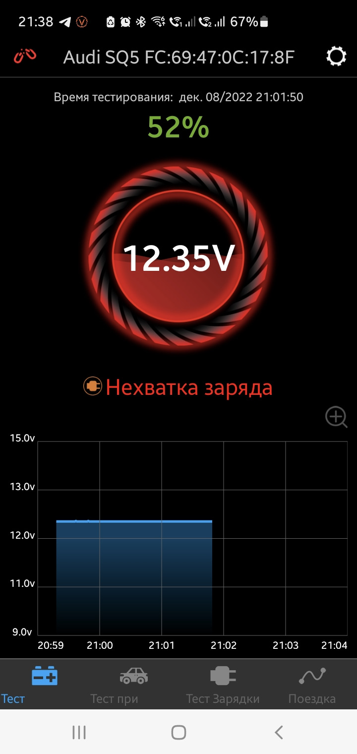 Напряжение акб в состоянии покоя( — Audi Q5 (1G)