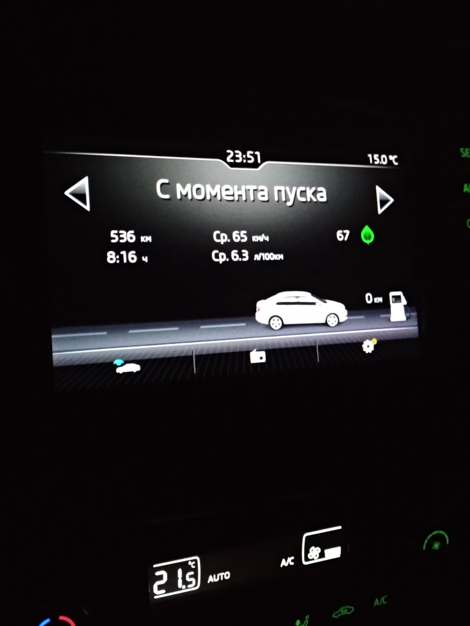 В Тверь и обратно, не тошнил но и не летел, всю дорогу в режиме M, ещё не шитая коробка, первая поездка была ещё на обкатке, расход был тем же и при этом в режиме D в основном — Skoda Rapid (1G)