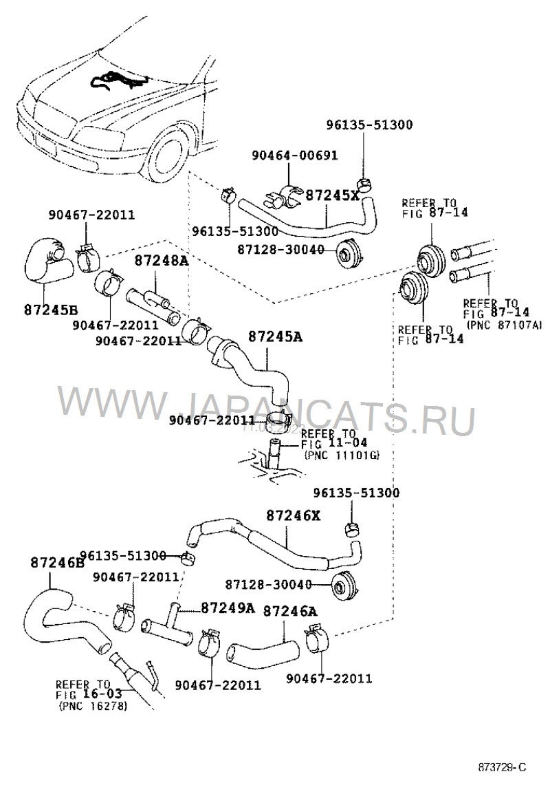 Фото в бортжурнале Toyota Crown (S170). Запчасти на фото: 9046722011, 9613551300, 87248A, 87107A, 87249A, 87246A