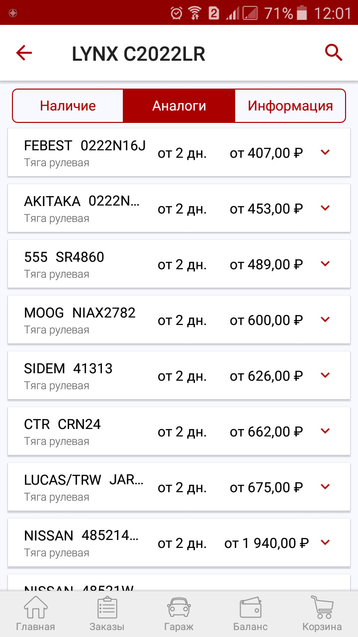 Тяги — Nissan Almera II (N16). Запчасти на фото: C2022LR, 0222N16J, SR4860, NIAX2782, 41313, CRN24