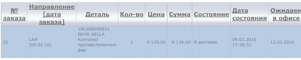 Фото в бортжурнале Daewoo Nexia (N150). Запчасти на фото: 1NL008090821
