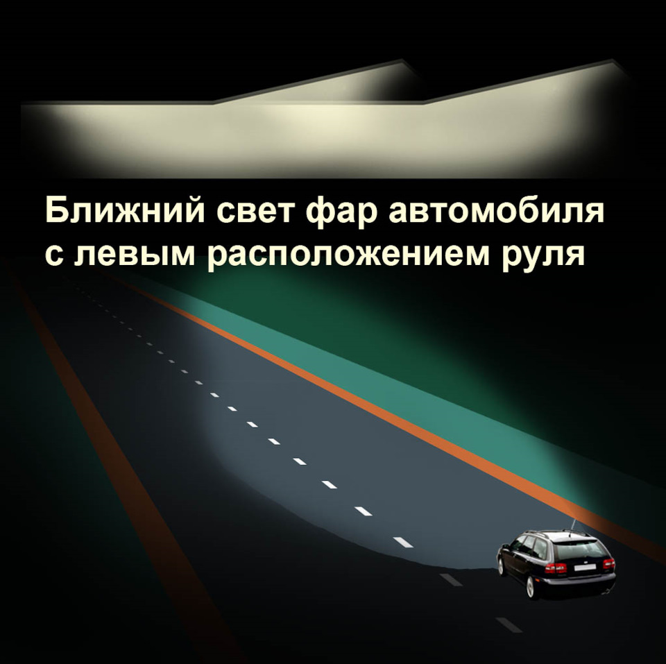 Так отрегулирован свет в фарах с правосторонним движением. Встречка освещена слабо, галка направлена на освещение знаков, обочин, зайцев по кустам. — Volvo V40 (1G)