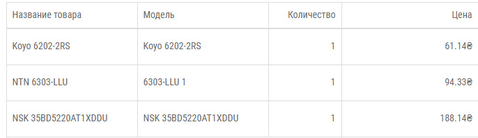Фото в бортжурнале Mercedes-Benz A-Class (W168). Запчасти на фото: 62022RS, 6303LLU, 35BD5220AT1XDDU