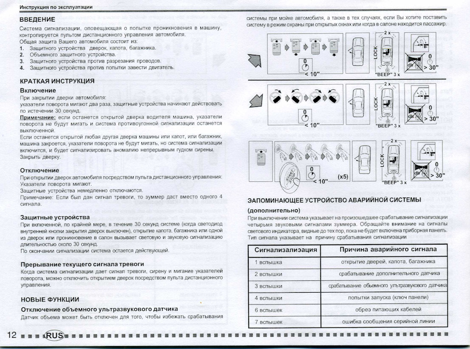 Фото в бортжурнале Renault Grand Scenic II