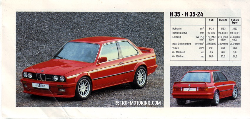 вот эти, да — BMW 3 series (E30). Запчасти на фото: 934881, 3253800