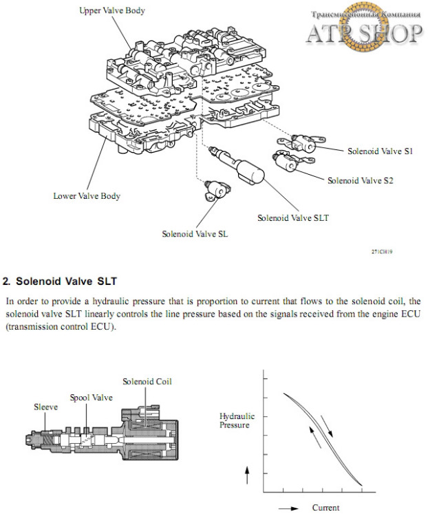 Фото в бортжурнале Toyota 4Runner (3G)