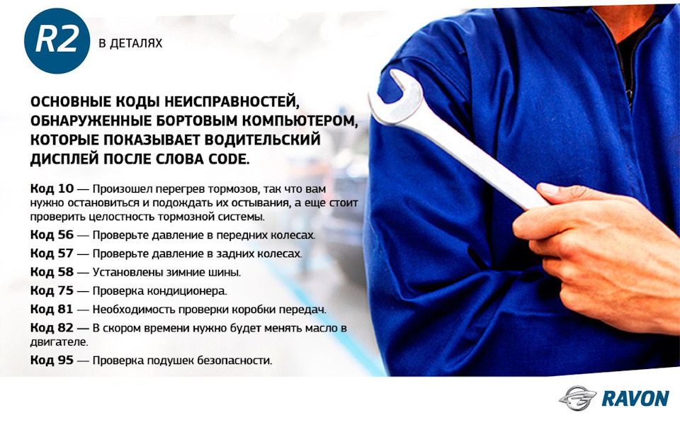 Фото в бортжурнале Ravon R2