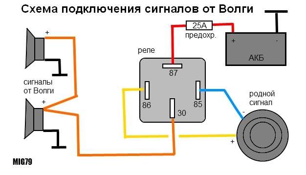 Для установки воспользовался вот этой схемой товарища MIG79 — Lada Vesta (1G)