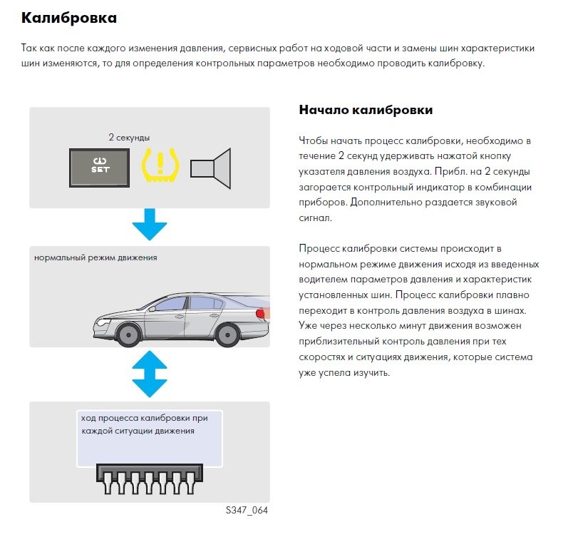 Фото в бортжурнале Volkswagen Passat B6