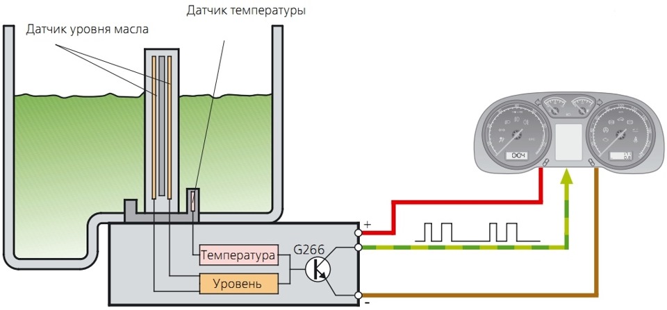 Фото в бортжурнале Volkswagen Golf Mk4