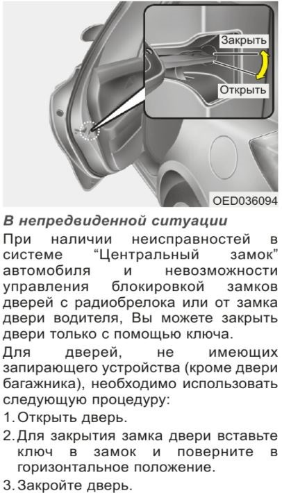 Фото в бортжурнале KIA Ceed (1G)