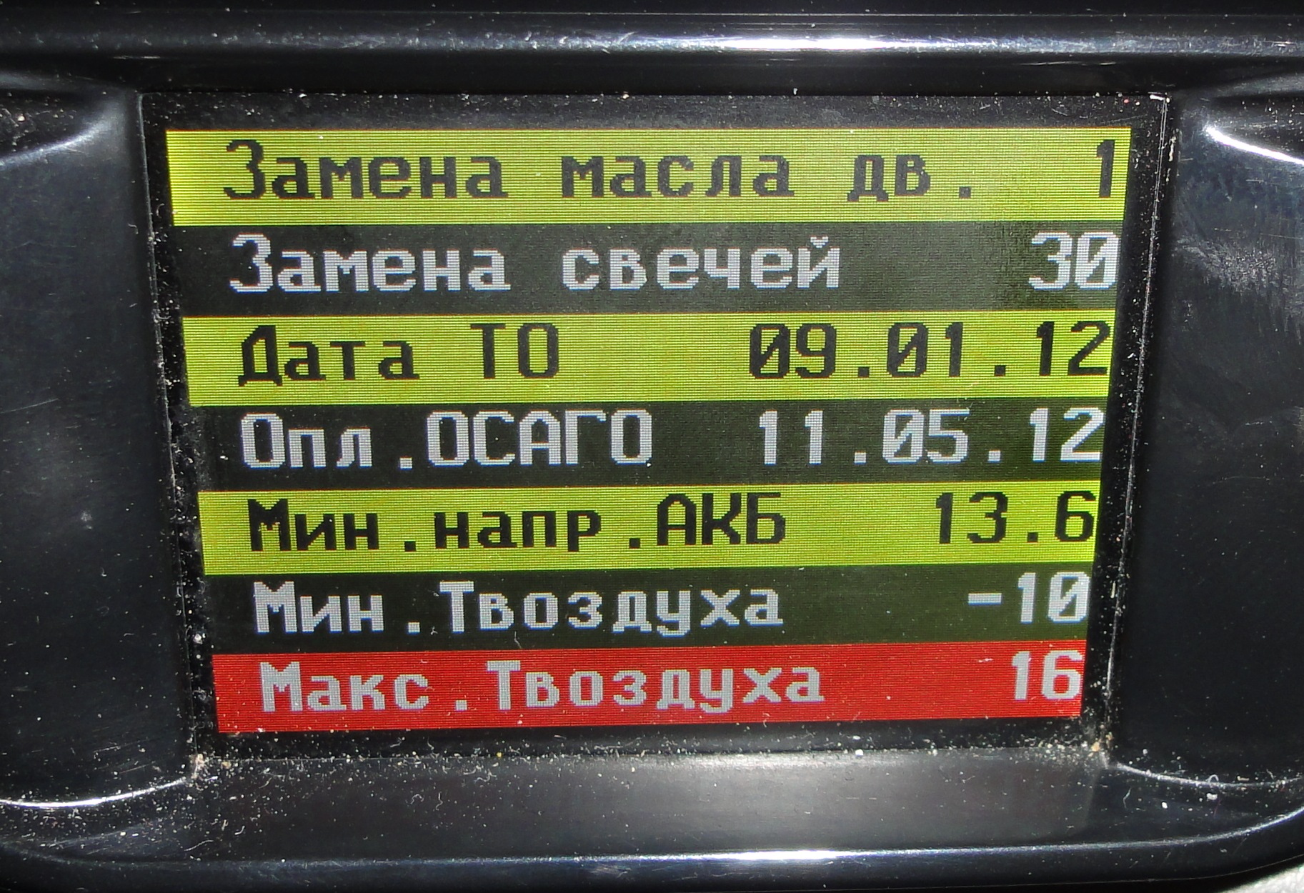 Периодичность ТО — Lada Приора хэтчбек