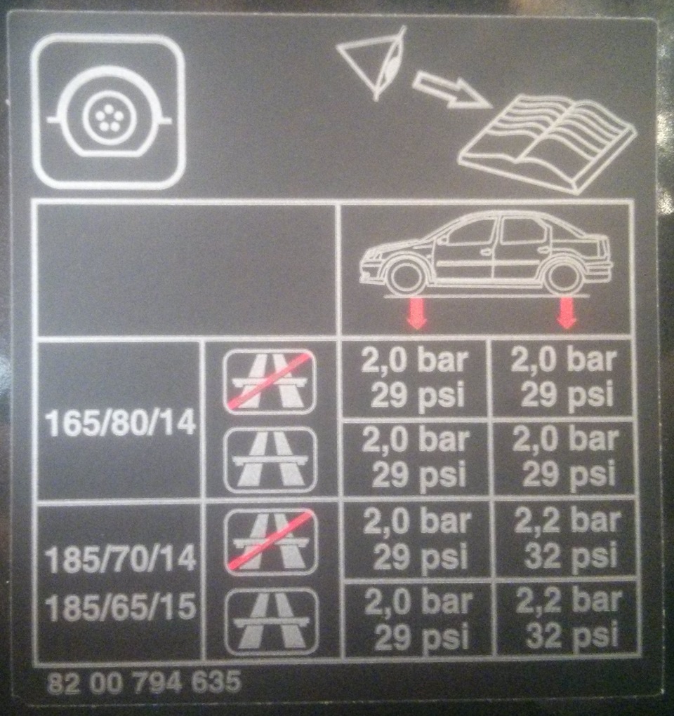 Фото в бортжурнале Renault Logan (1G). Запчасти на фото: 8200794635