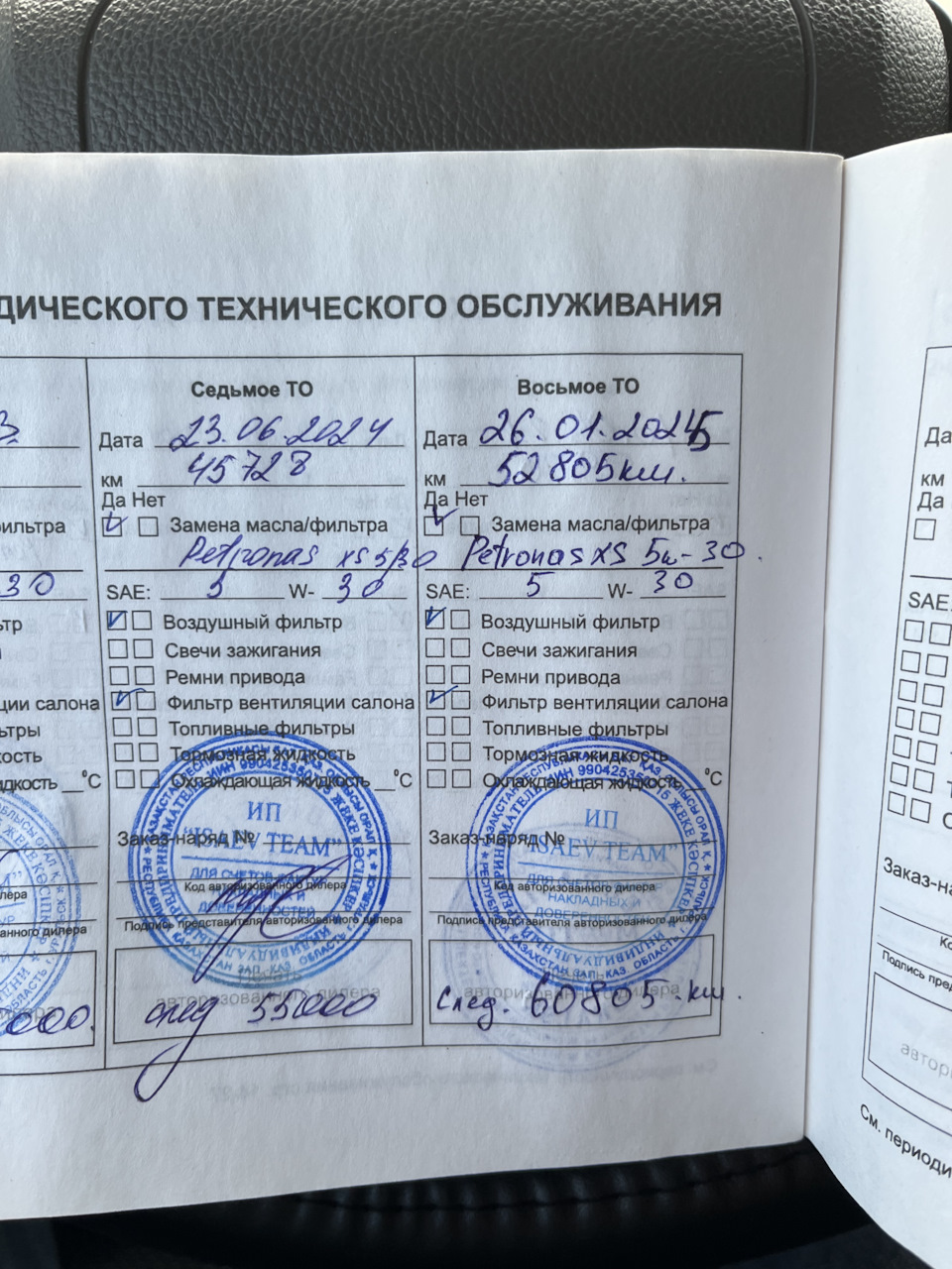 Фото в бортжурнале Chevrolet Cobalt (2G)