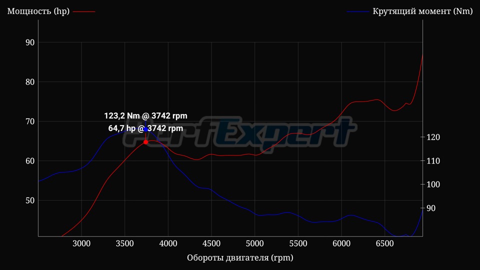 Фото в бортжурнале Volkswagen Scirocco (2G)