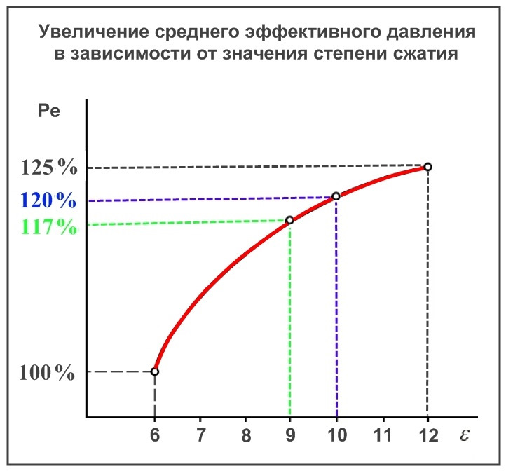 Фото в бортжурнале Jeep Grand Cherokee (ZJ)