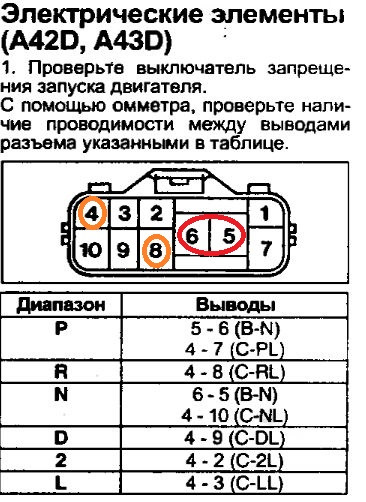 Фото в бортжурнале Toyota Chaser (90)