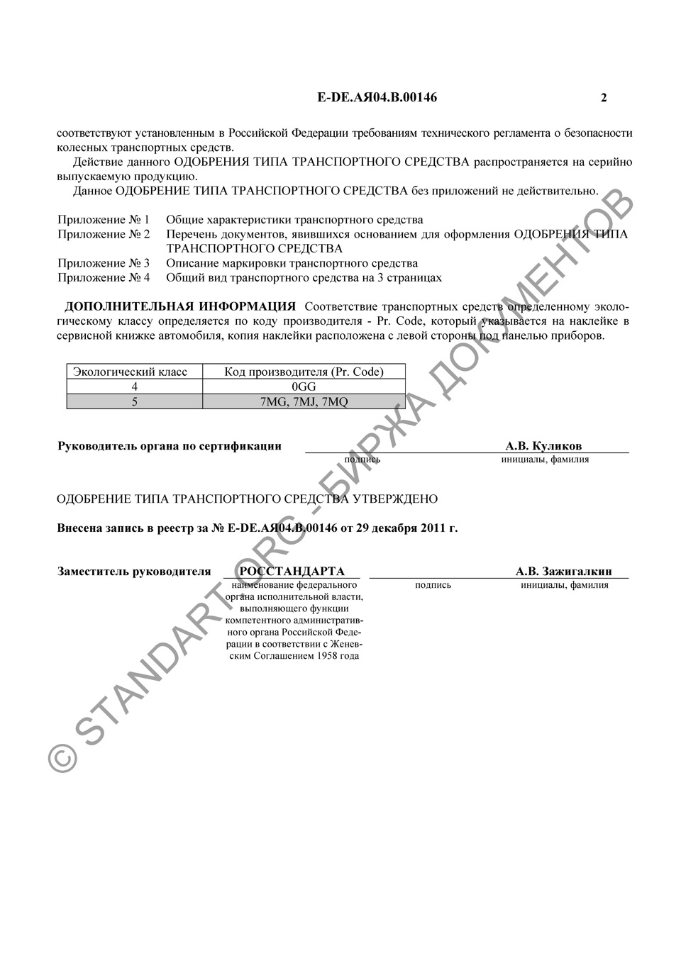 Фото в бортжурнале Volkswagen Amarok