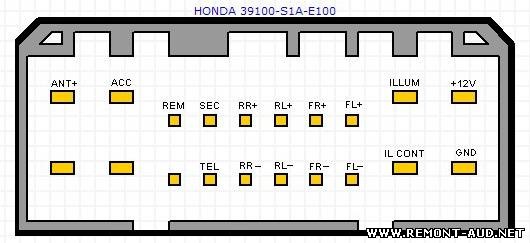 Распиновка штатной магнитолы автомобилей honda — HAIMA M3