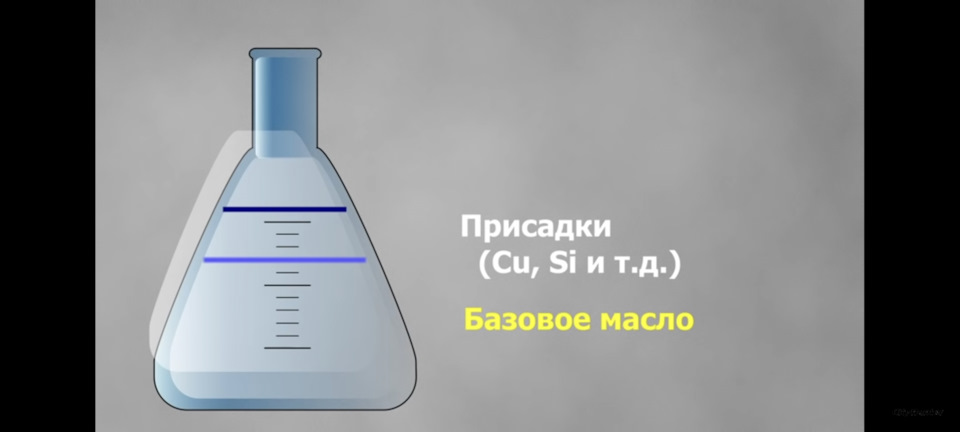 на меди Cu — Skoda Yeti