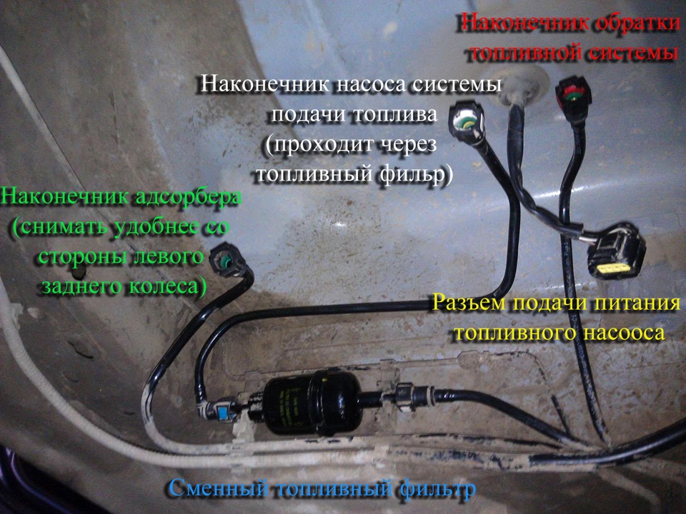 Фото в бортжурнале Ford Fusion
