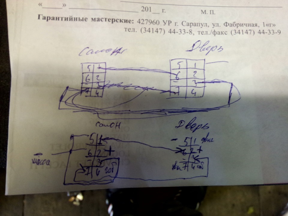 Фото в бортжурнале Lada 21099