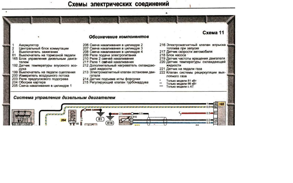 Фото в бортжурнале Audi 80 (B3)