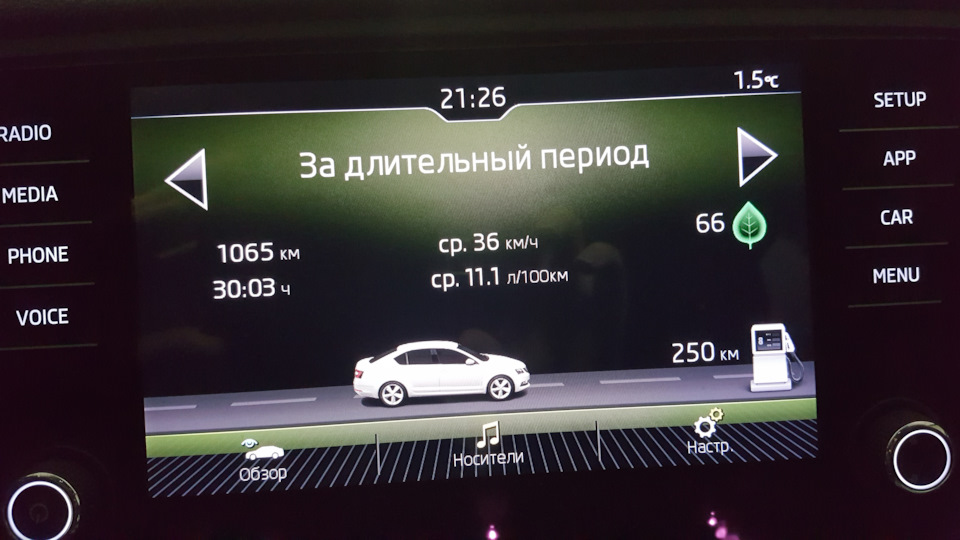 Фото в бортжурнале Skoda Octavia A7 Mk3. Запчасти на фото: CP111