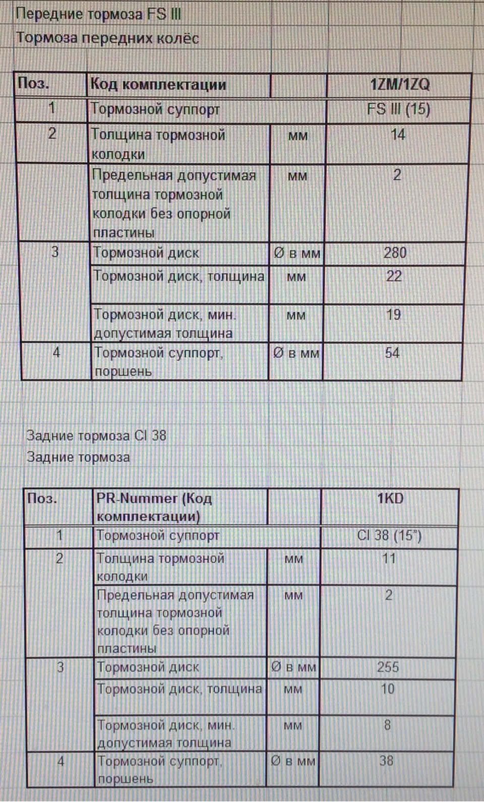 Раздобыл какую информацию — Volkswagen Jetta VI