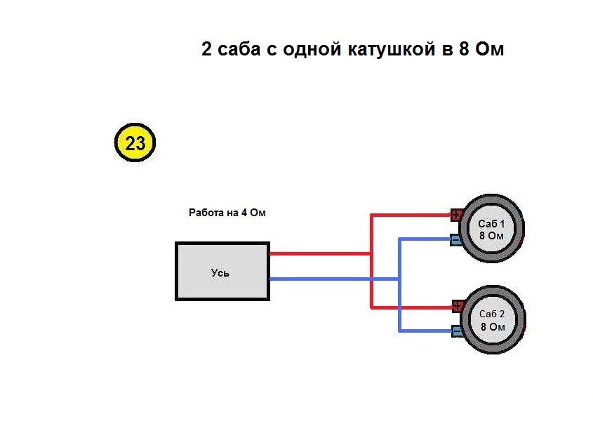 Фото в бортжурнале Mazda 3 (1G) BK