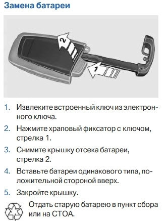 Фото в бортжурнале BMW 3 series (F30)