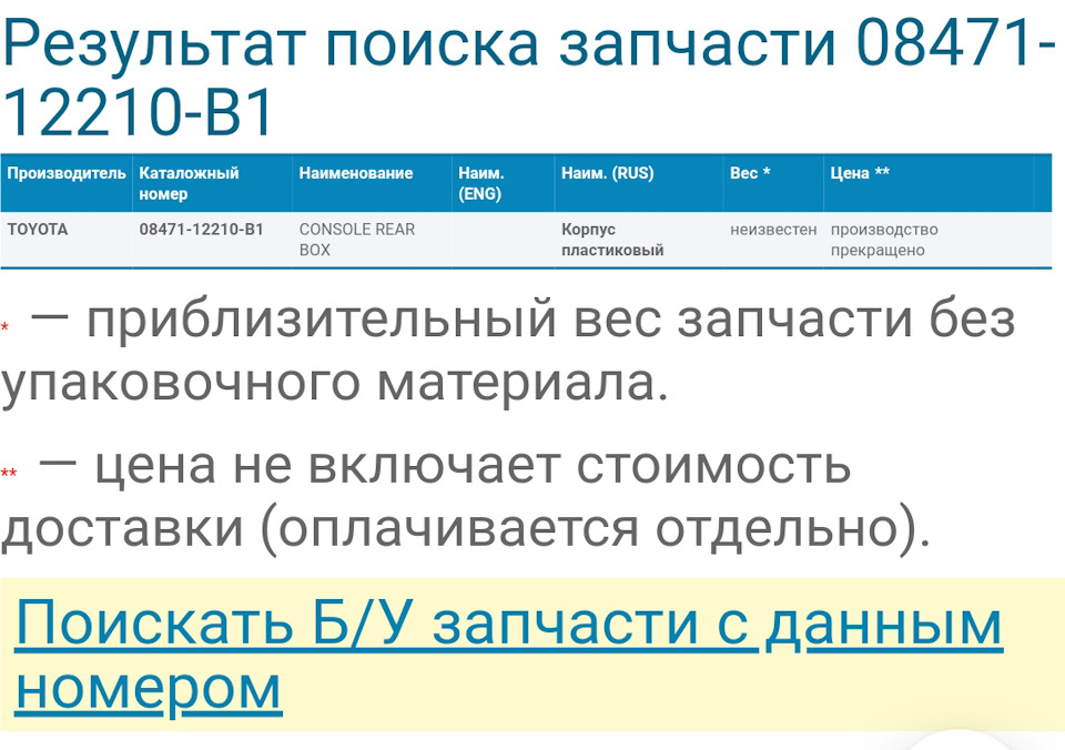 Практически везде такая грустная картинка встречалась в процессе поисков… — Toyota Corolla (140/150). Запчасти на фото: 1221081, 0847112210