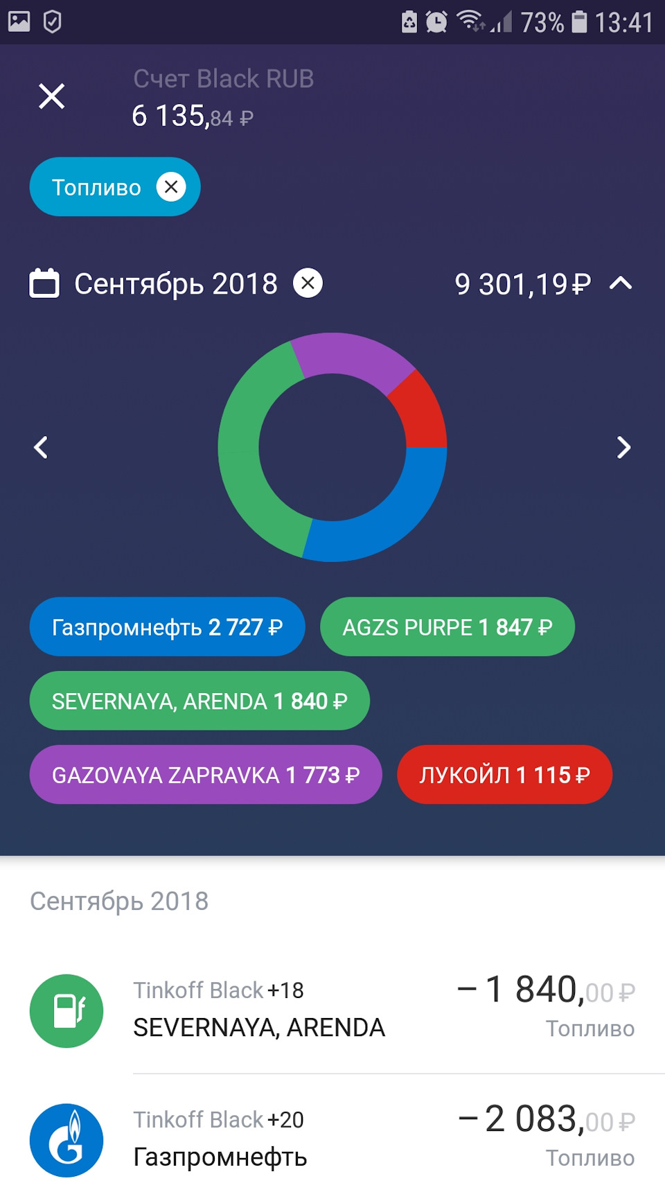 Фото в бортжурнале Toyota Fortuner (1G)