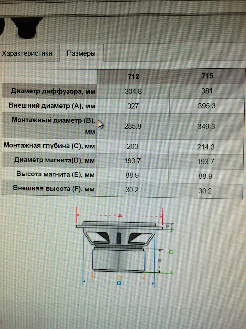 Размеры динамика. — Hyundai Solaris (1G)