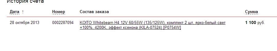Фото в бортжурнале Hyundai Solaris (1G)