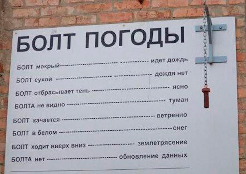 Болт погоды — Suzuki Jimny (1G)
