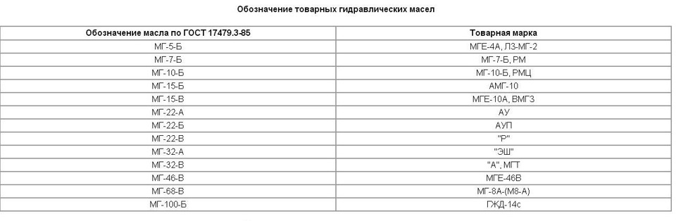 Фото в бортжурнале Opel Astra H