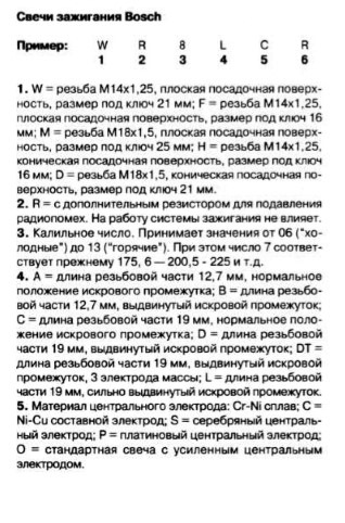 Фото в бортжурнале BMW 5 series (E34)
