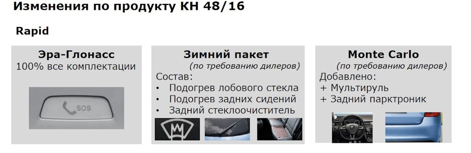 Фото в бортжурнале Skoda Rapid (1G)