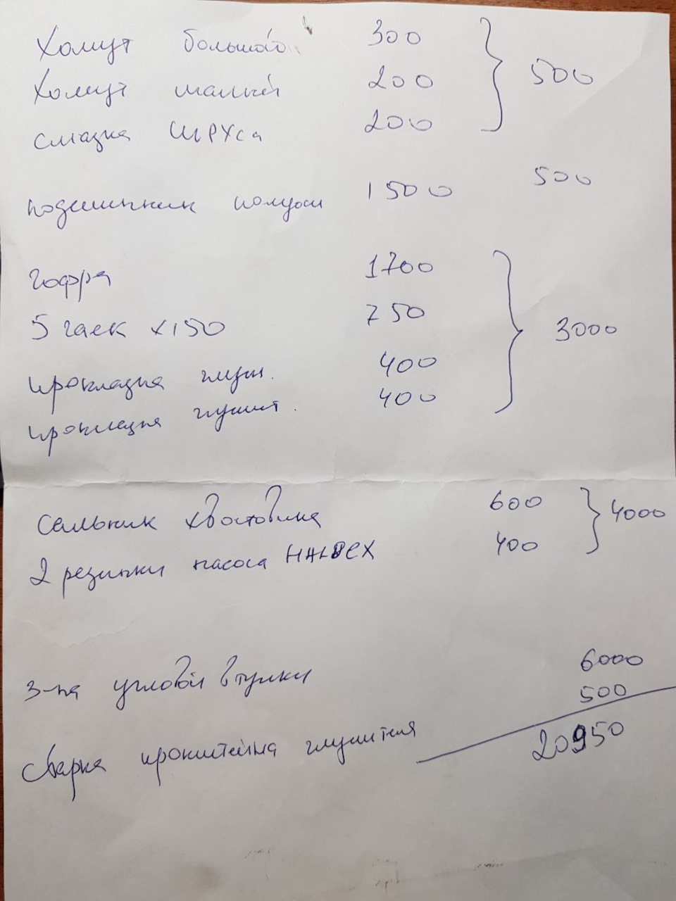 Дополнительный прайс:) — Volvo XC70 III