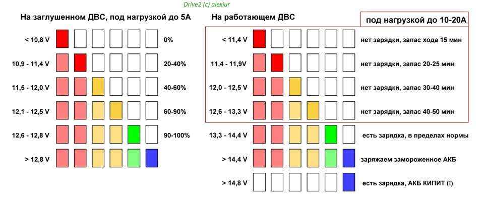 Фото в бортжурнале Toyota Camry Prominent (V30)