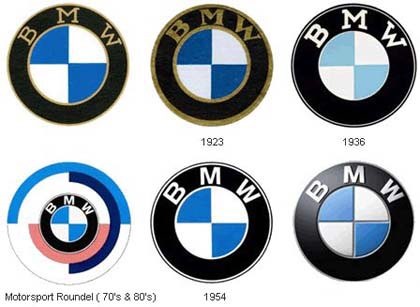 Фото в бортжурнале BMW 3 series Compact (E46/5)