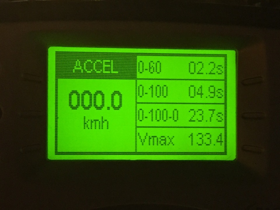 Photo from the logbook Audi A4 (B8). Found on photo: 10100023