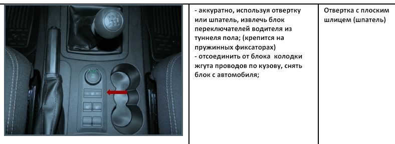 Не нужно вытаскивать блок, можно подлезть рукой и отключить штекеры снизу блока. — УАЗ Patriot