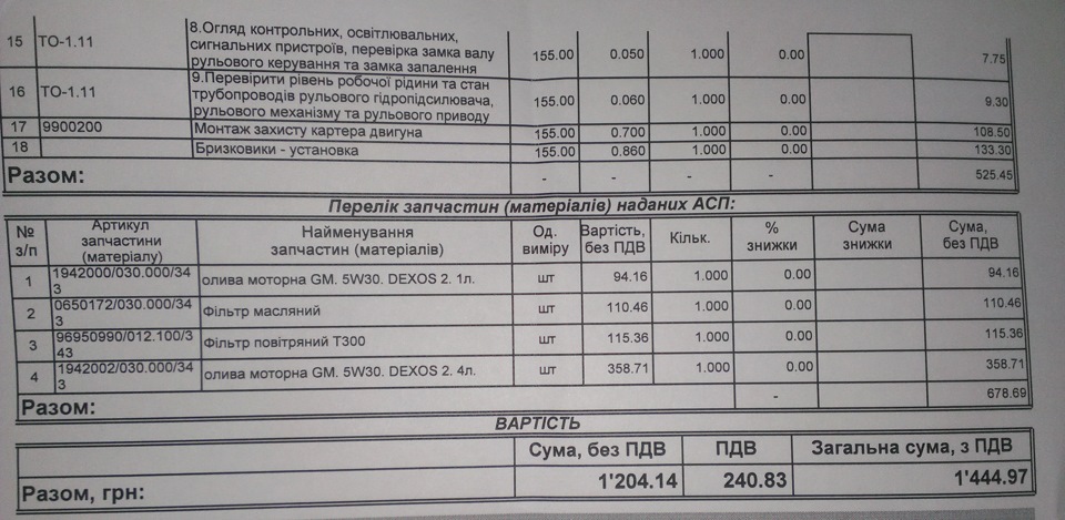 Чек — Chevrolet Aveo Sedan (2G). Запчасти на фото: A0009900200, 1942000, 0650172, 96950990, 0121003, 1942002